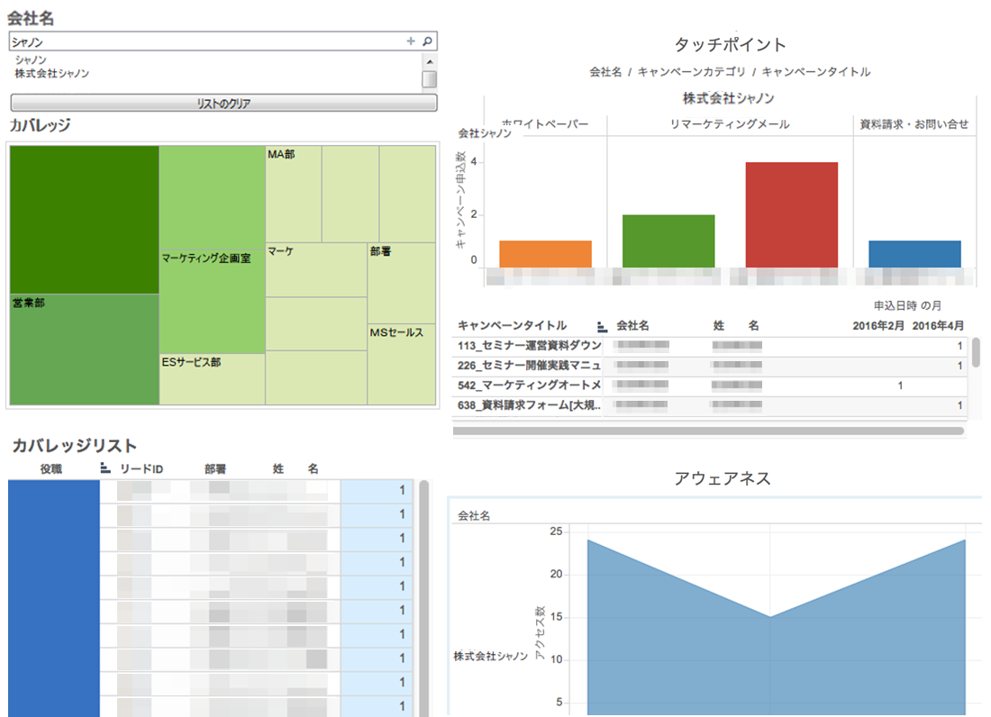 http://www.shanon.co.jp/corporation/news/%E5%9B%B3%E7%89%882.png