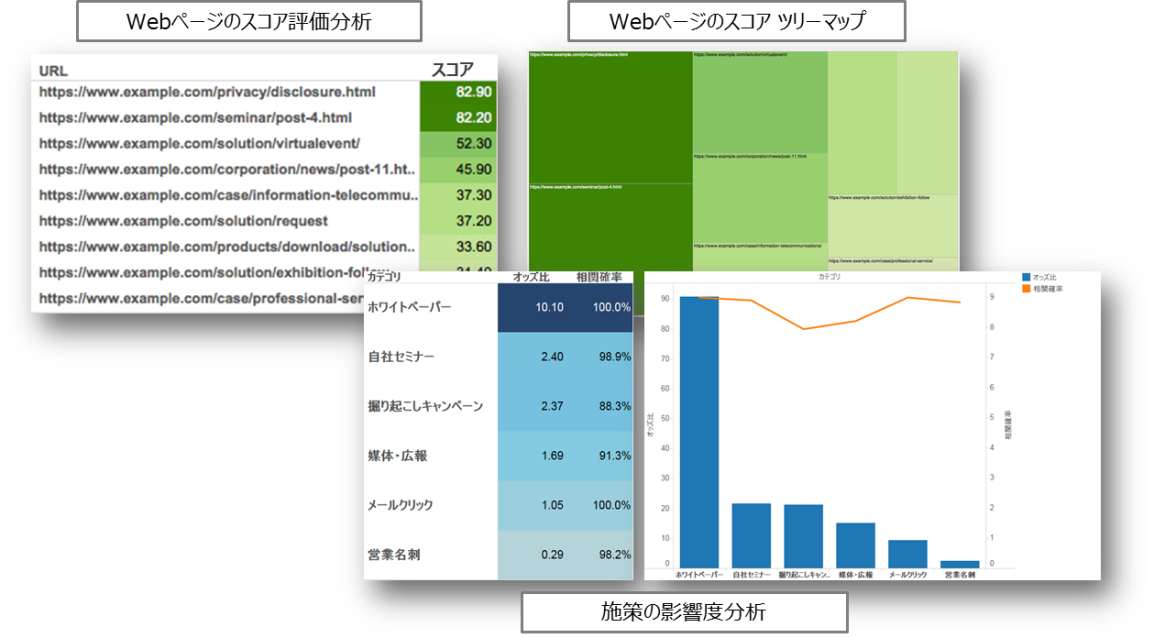 http://www.shanon.co.jp/corporation/news/XICA.png