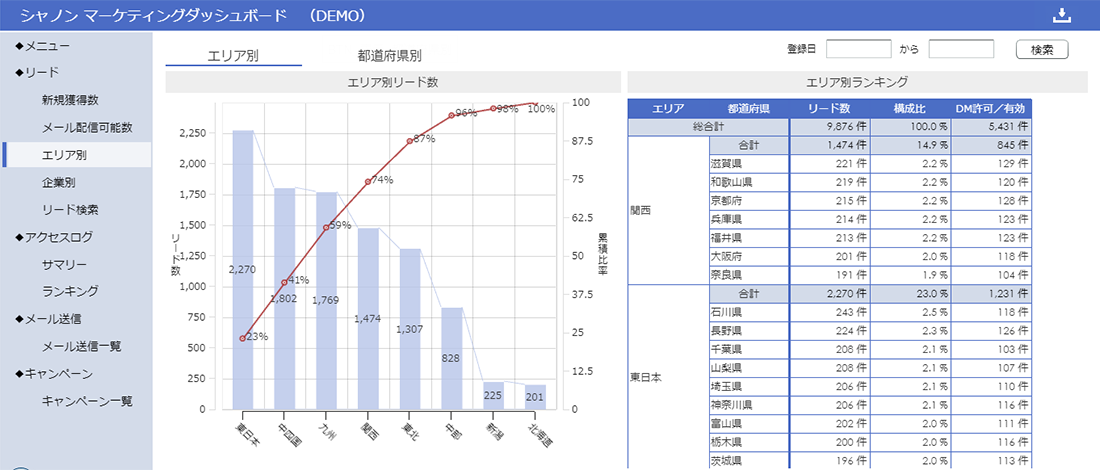 area_dashboard2.png