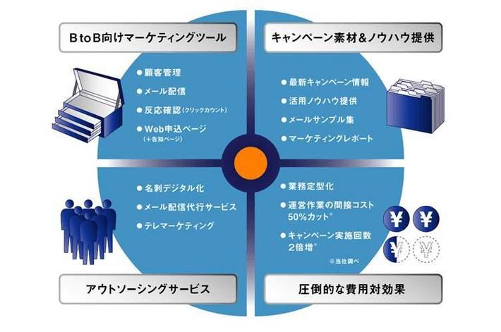 zu1-thumb-753x500-284-thumb-753x500-285.jpgのサムネール画像