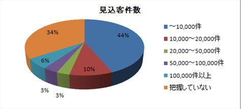 graph3_R.jpg