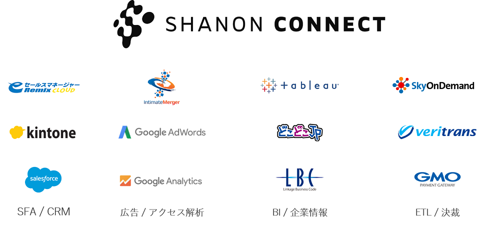 shanonconnectsummary.png
