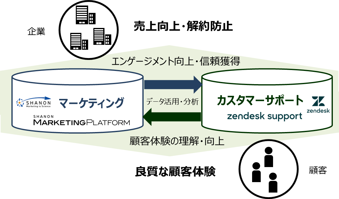 zendesk.png