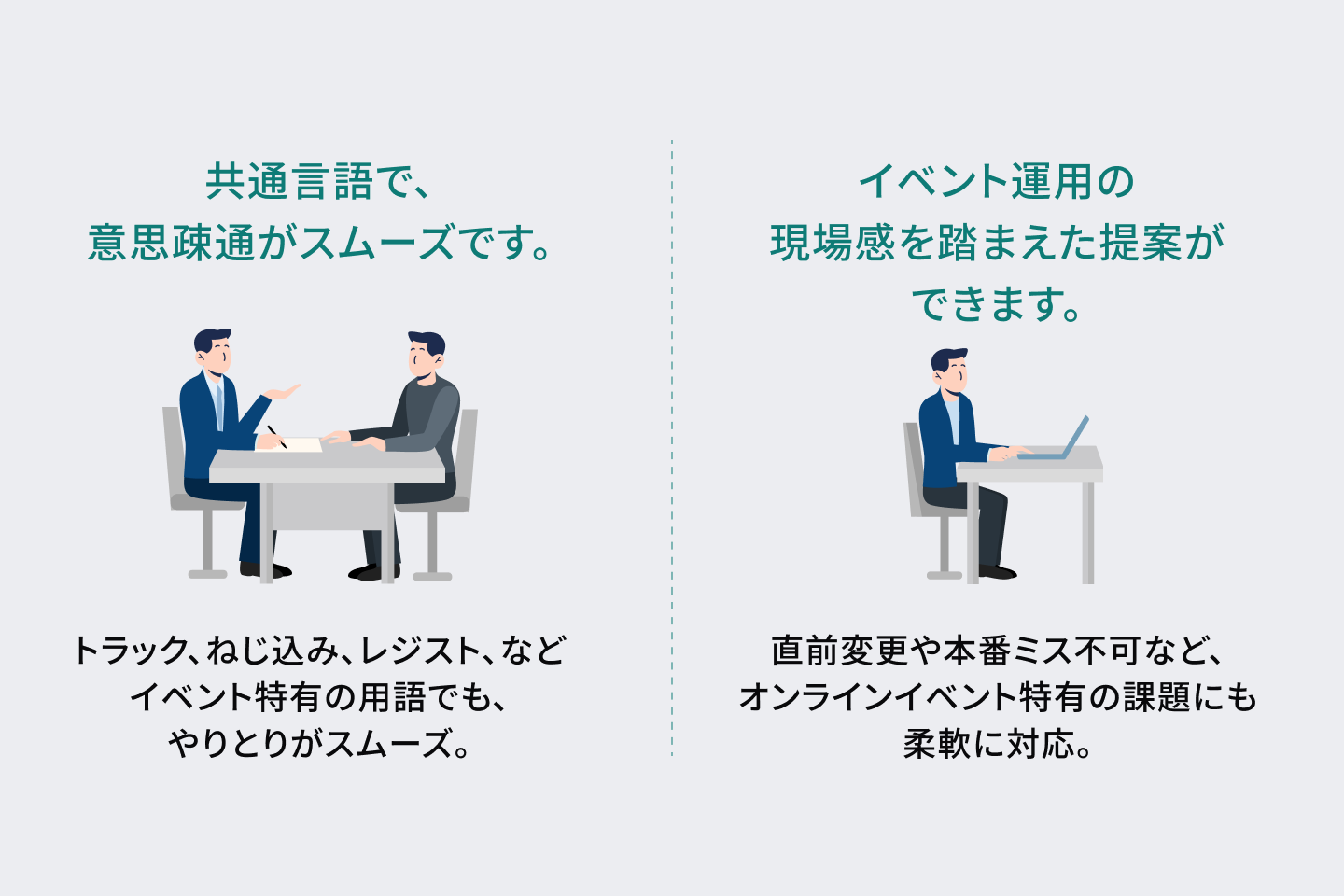経験豊富な担当者がイベント終了まで伴走支援のイメージ