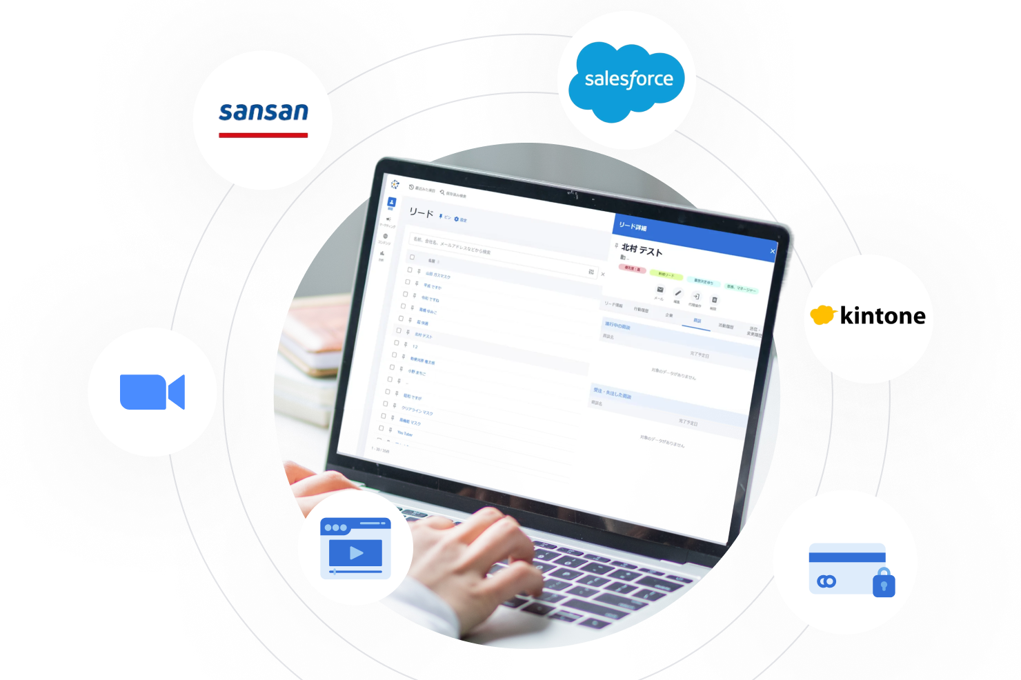 各種ツールとの連携・アドオン