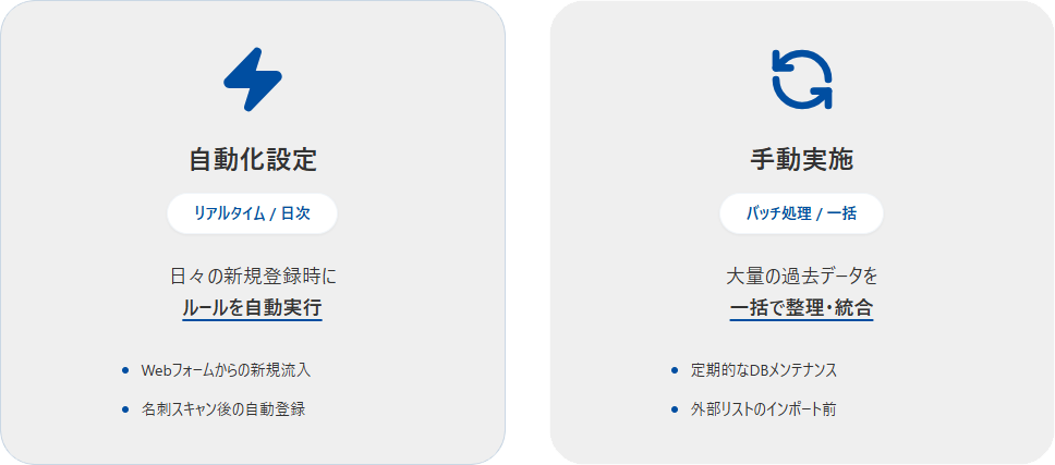 クレンジングのルールは複数作成し、タイミングを自動化するものと手動実施を分類