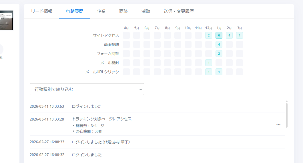 事前に設定した情報を自動で紐づけ、リード管理の業務を高効率化