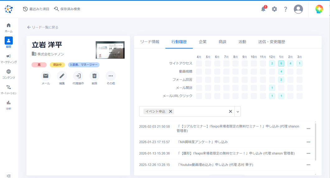 リード管理機能イメージ