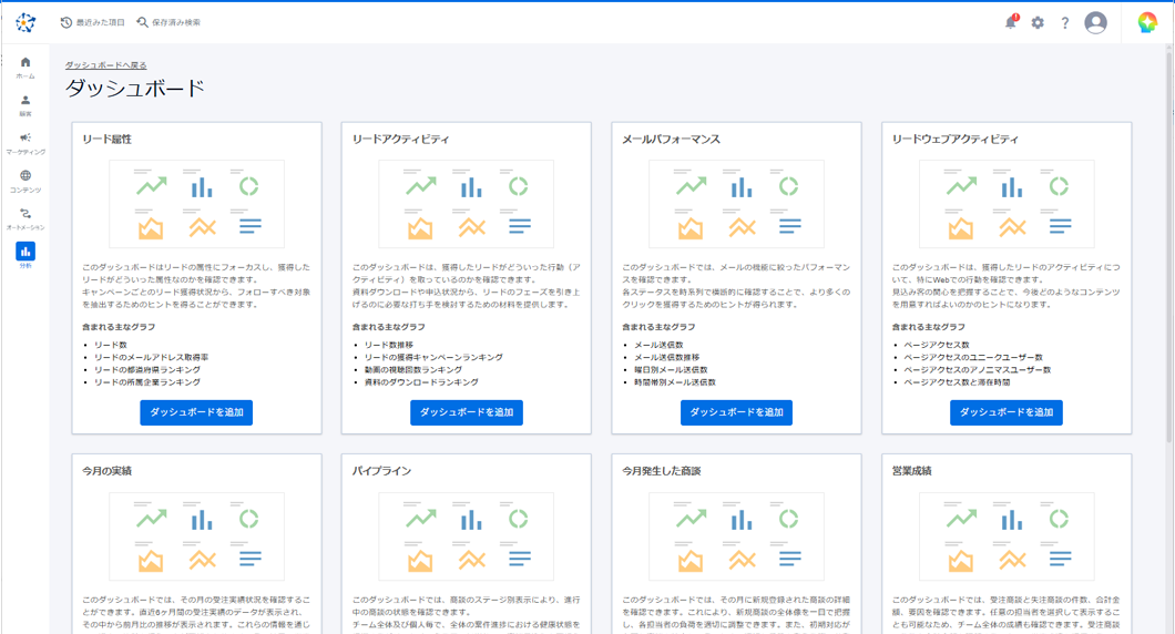 レポートの標準テンプレートを60種以上。施策の分析を今すぐ開始