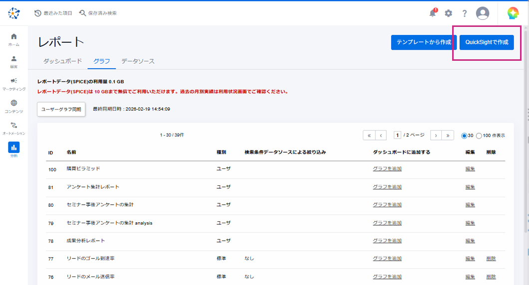 Amazon QuickSightを内包。ブラウザ上でオリジナルレポートを簡単に作成