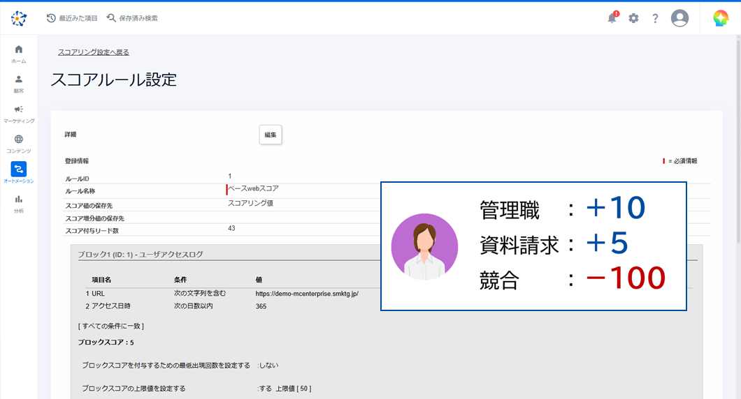 自社の営業フローにあった内容で、精度の高いリード評価をすぐに開始