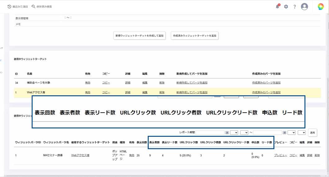 反応率はコンテンツごとに一覧で確認可能。誰が何に興味を持ったかまでわかる