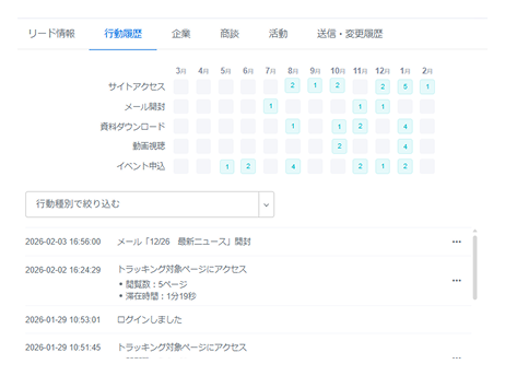 SHANON MA 中小企業から大企業まで誰でも簡単にマーケティング施策ができる AIコンシェルジュ付きMAツール