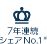 6年連続シェアNo.1 ※