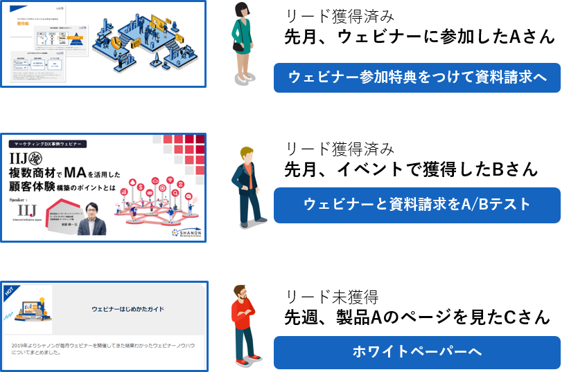 web