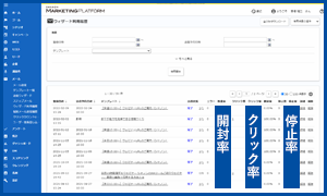 開封率／クリック率／ 停止率を確認