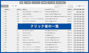 クリックしたリードを把握