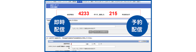 配信方法の指定