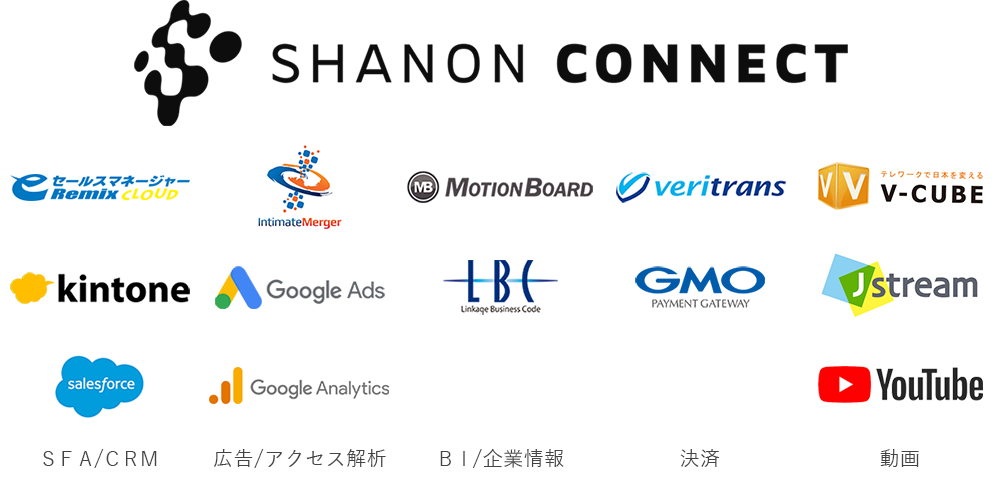 shanon_connect