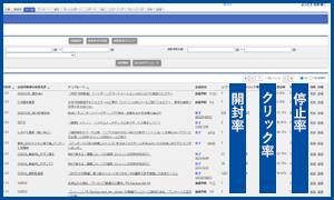 スコアの点数は加算と減算