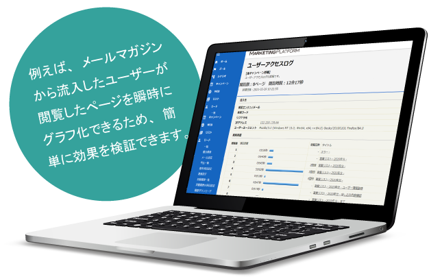 たとえば、メールマガジンから流入したユーザーが閲覧したページを瞬時にグラフ化できるため、簡単に効果を検証できます。