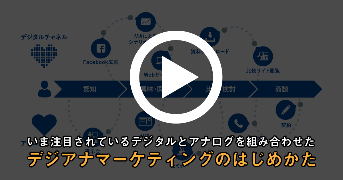 いま注目されているデジタルとアナログを組み合わせたデジアナマーケティングのはじめかた いま注目されているデジタルとアナログを組み合わせたデジアナマーケティングのはじめかた