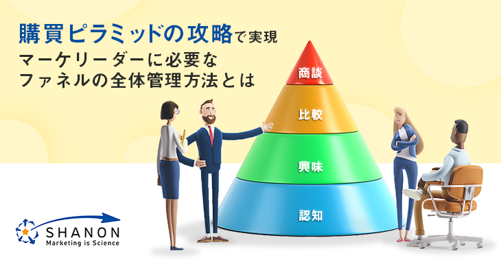購買ピラミッドの攻略で実現、マーケリーダーに必要なファネルの全体管理方法とは 購買ピラミッドの攻略で実現、マーケリーダーに必要なファネルの全体管理方法とは