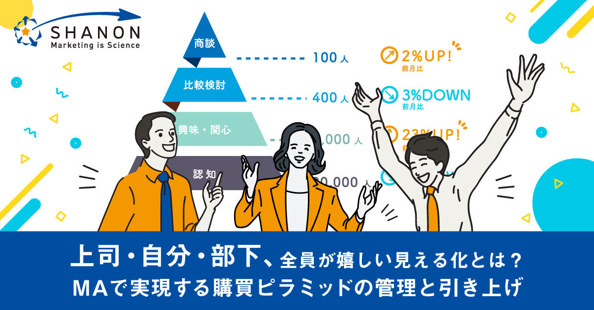 上司・自分・部下、全員が嬉しい見える化とは？MAで実現する購買ピラミッドの管理と引き上げ