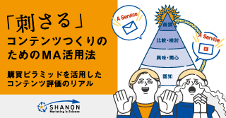 「刺さる」コンテンツつくりのためのMA活用法|購買ピラミッドを活用したコンテンツ評価のリアル 「刺さる」コンテンツつくりのためのMA活用法|購買ピラミッドを活用したコンテンツ評価のリアル