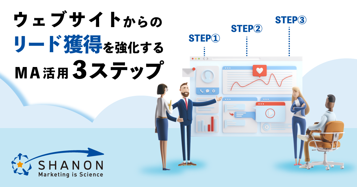 ウェブサイトからのリード獲得を強化するMA活用3ステップ ウェブサイトからのリード獲得を強化するMA活用3ステップ
