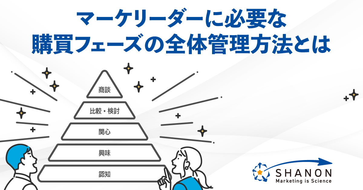 マーケリーダーに必要な購買フェーズの全体管理方法とは マーケリーダーに必要な購買フェーズの全体管理方法とは
