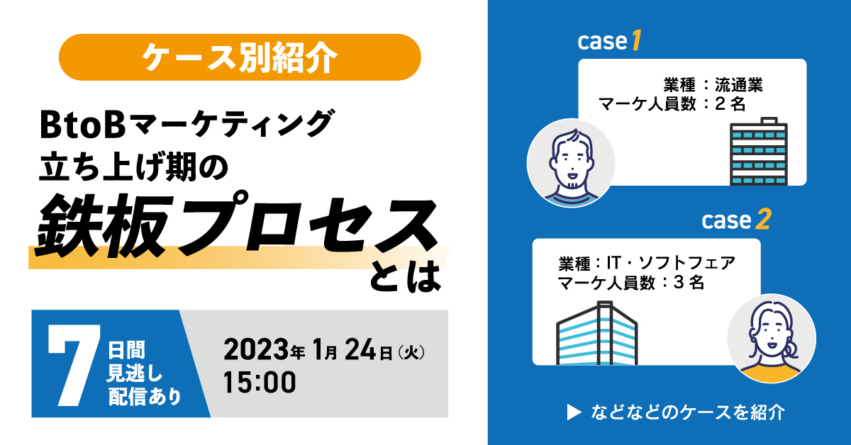 【ケース別紹介】BtoBマーケティング立ち上げ期の鉄板プロセスとは 【ケース別紹介】BtoBマーケティング立ち上げ期の鉄板プロセスとは