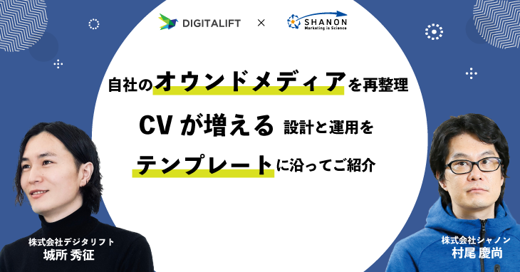 自社のオウンドメディアを再整理、CVが増える設計と運用をテンプレートに沿ってご紹介 自社のオウンドメディアを再整理、CVが増える設計と運用をテンプレートに沿ってご紹介
