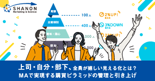 上司・自分・部下、全員が嬉しい見える化とは?MAで実現する購買ピラミッドの管理と引き上げ 上司・自分・部下、全員が嬉しい見える化とは?MAで実現する購買ピラミッドの管理と引き上げ