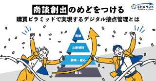 「商談創出のめどをつける」購買ピラミッドで実現するデジタル接点管理とは 「商談創出のめどをつける」購買ピラミッドで実現するデジタル接点管理とは