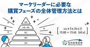 マーケリーダーに必要な購買フェーズの全体管理方法とは マーケリーダーに必要な購買フェーズの全体管理方法とは
