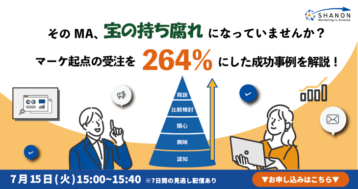 そのMA、宝の持ち腐れになっていませんか？ マーケ起点の受注を264％にした成功事例を解説