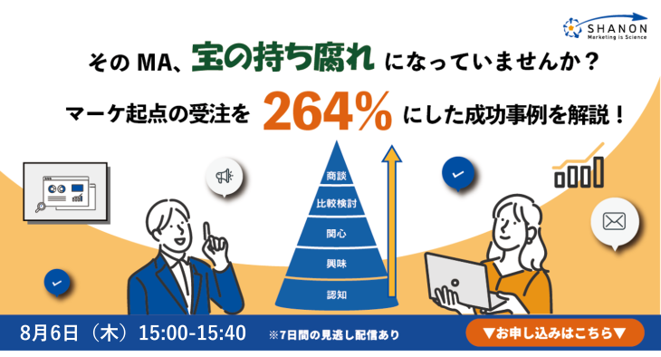そのMA、宝の持ち腐れになっていませんか？ マーケ起点の受注を264％にした成功事例を解説